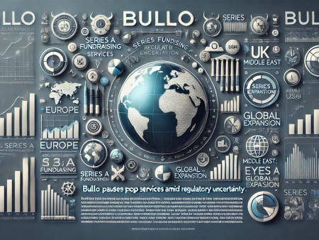 Bullo Pauses Prop Trading Services