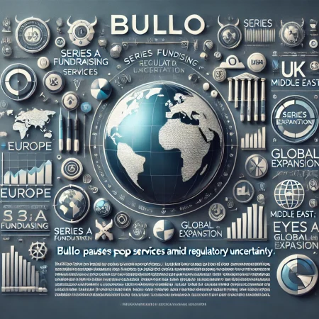 Bullo Pauses Prop Trading Services